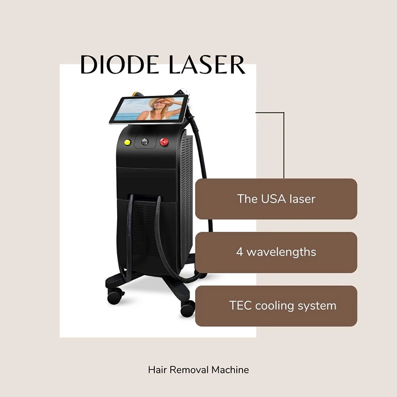 laser