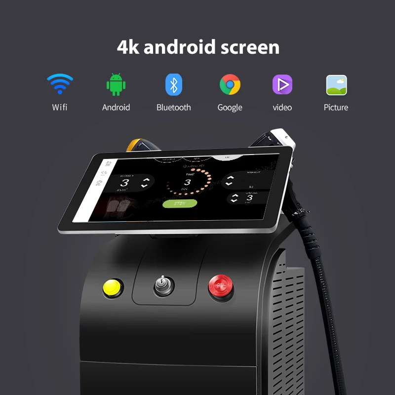 Android screen