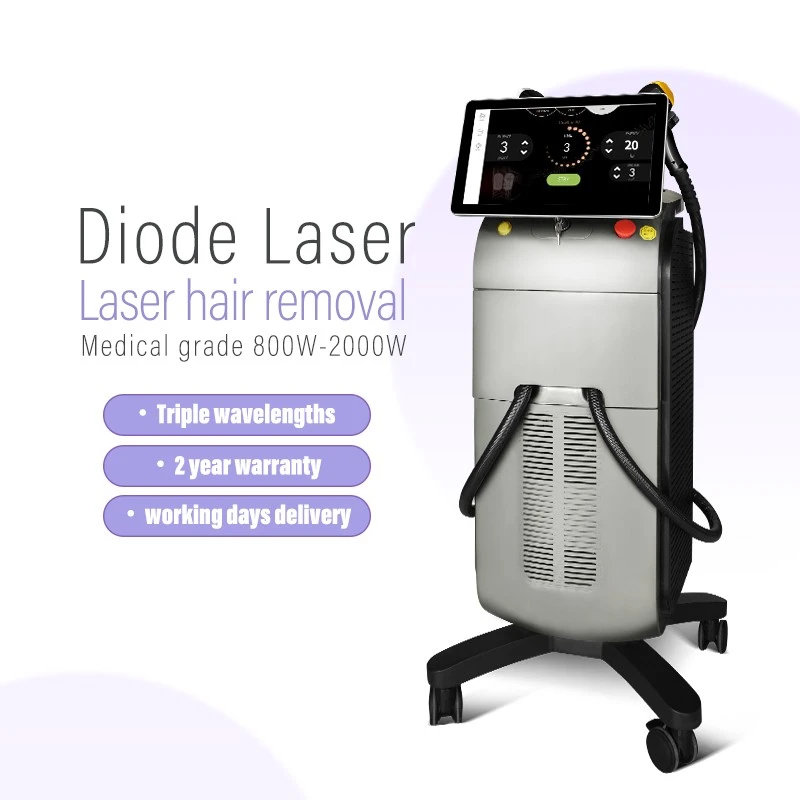 Alma Soprano: AI-Driven Laser Hair Removal System For Permanent Results